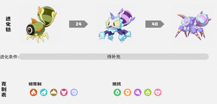 洛克王国世界锥尾羊图鉴4