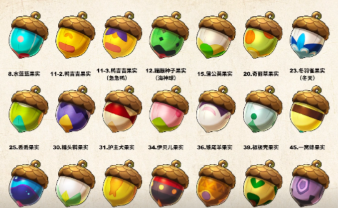 星布谷地种植玩法全解析4