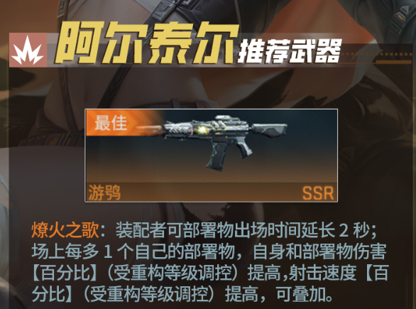 镭明闪击阿尔泰尔阵容搭配指南1