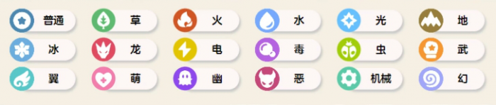 洛克王国世界开荒思路全解析1