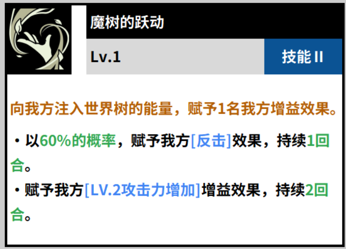 黑色四叶草魔法帝之道2