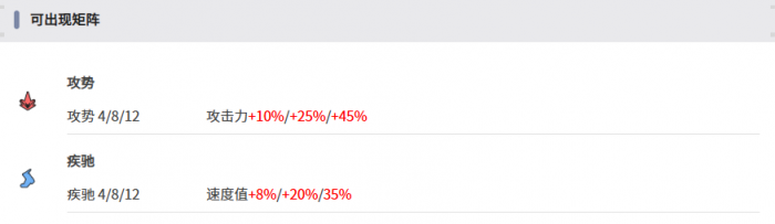 伊瑟金狮子好用吗5