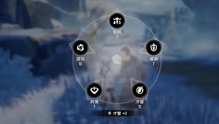 二重螺旋五维印象怎么选择2