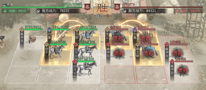 三国天下归心马超阵容怎么搭配2