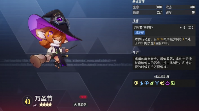 伊瑟万圣节辅助智壳强度解析1