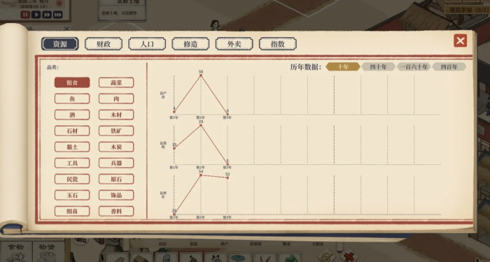 满庭芳宋上繁华公测时间曝光4