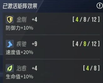 伊瑟万圣节活动全解析3