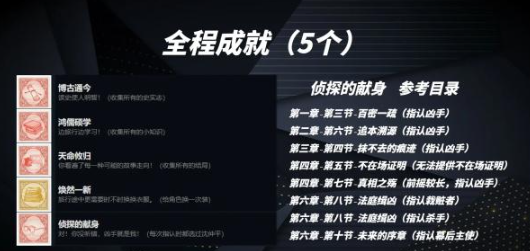 山河旅探全成就攻略3