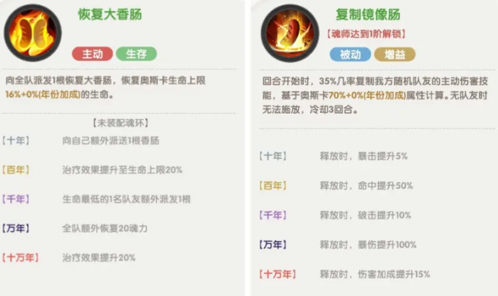 口袋斗罗大陆首发阵容推荐7