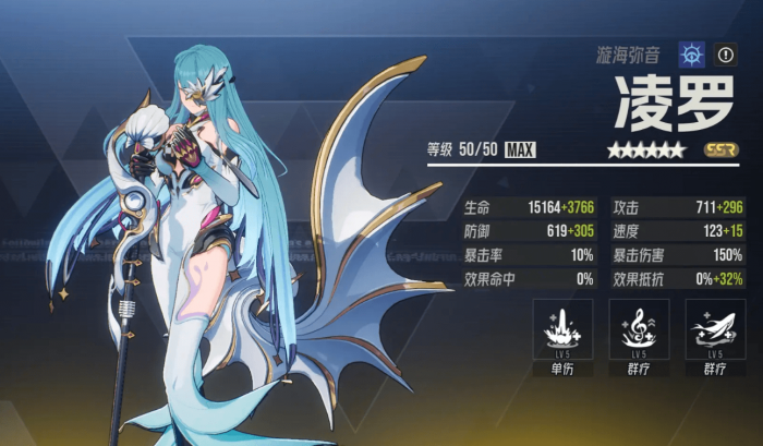 伊瑟角色强度排行榜5