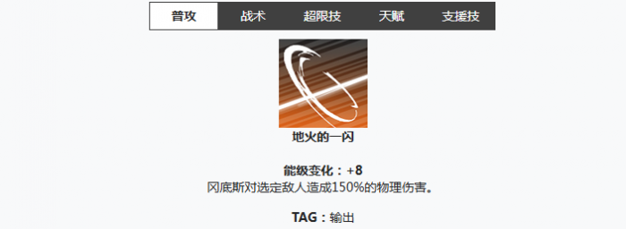 新月同行冈底斯强度解析2