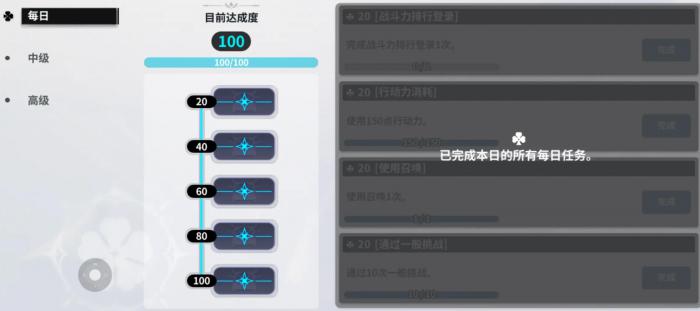 黑色四叶草魔法帝之道开局配队攻略3