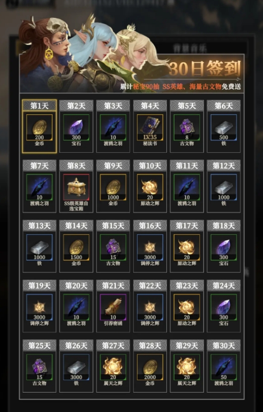 地下城堡4金币有什么用4