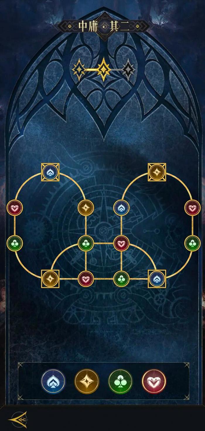 不朽箴言四象调和怎么玩10