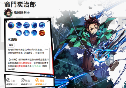 漫画群星大集结灶门炭治郎强度解析1