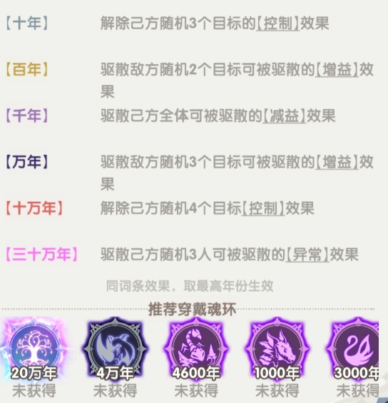 口袋斗罗大陆宁荣荣怎么样5