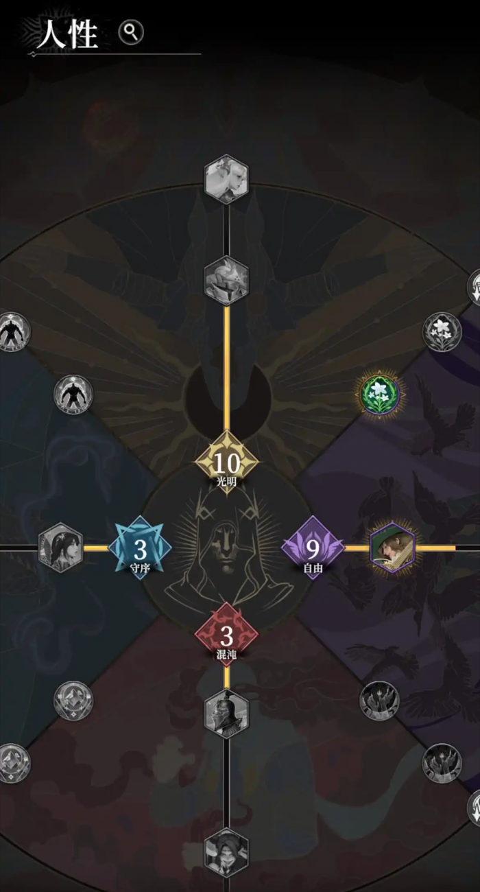 地下城堡4格雷夫强度解析3