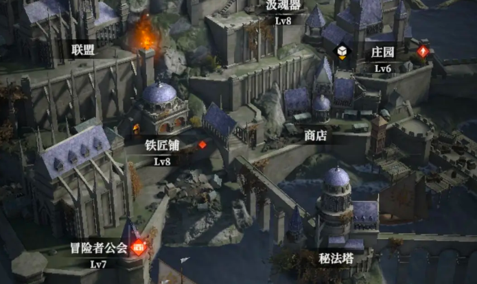 地下城堡4新手攻略1