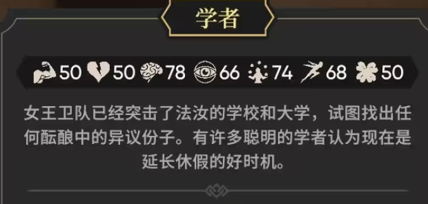 为了吾王最强职业搭配攻略1