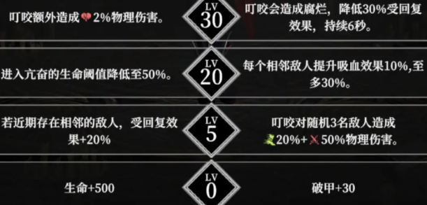 地下城堡4夜魅玩法全解析4