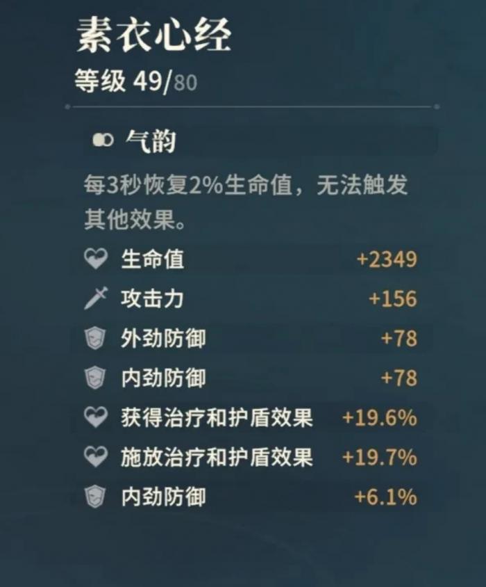 盛世天下是什么意思5