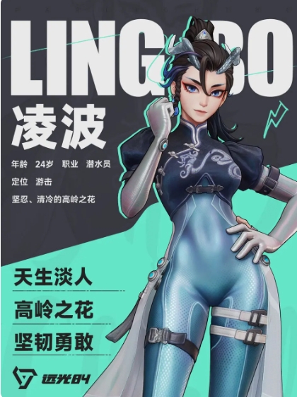 远光84角色强度排行一览5