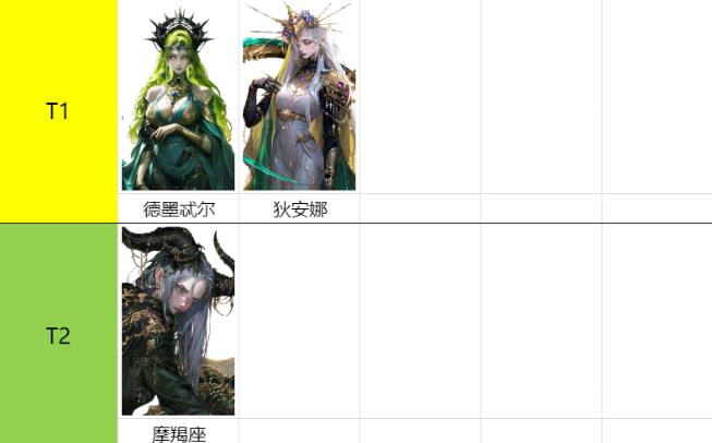 不朽箴言宙斯怎么样4