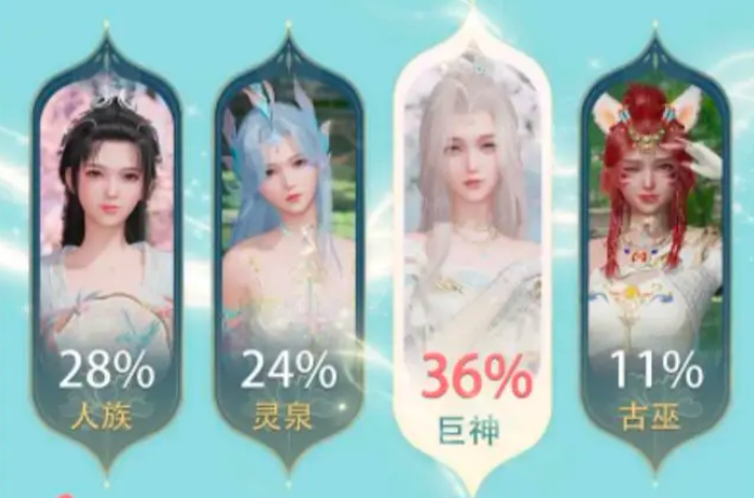 诛仙2手游种族选择攻略5