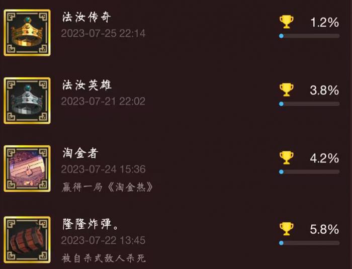 为了吾王成就攻略2