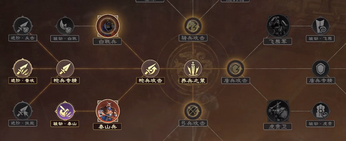 王者荣耀偃武孙策怎么样5