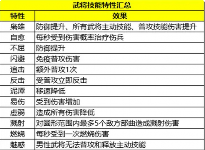 三国群英传策定九州4