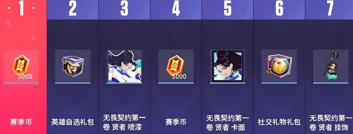 无畏契约手游福利全解析2