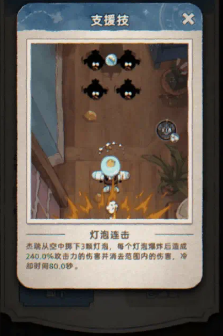 发条总动员汤姆怎么样5