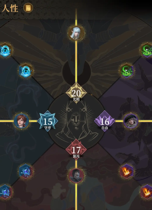 地下城堡4人性选项全解析1