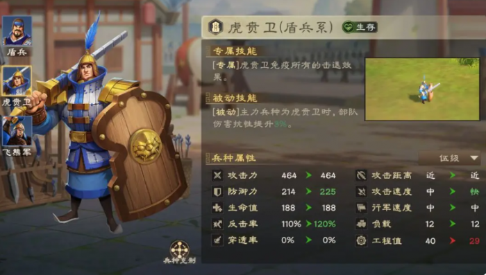 偃武华佗强度怎么样6