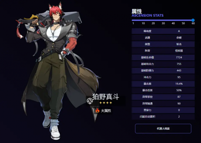 绝区零卢西娅怎么样5