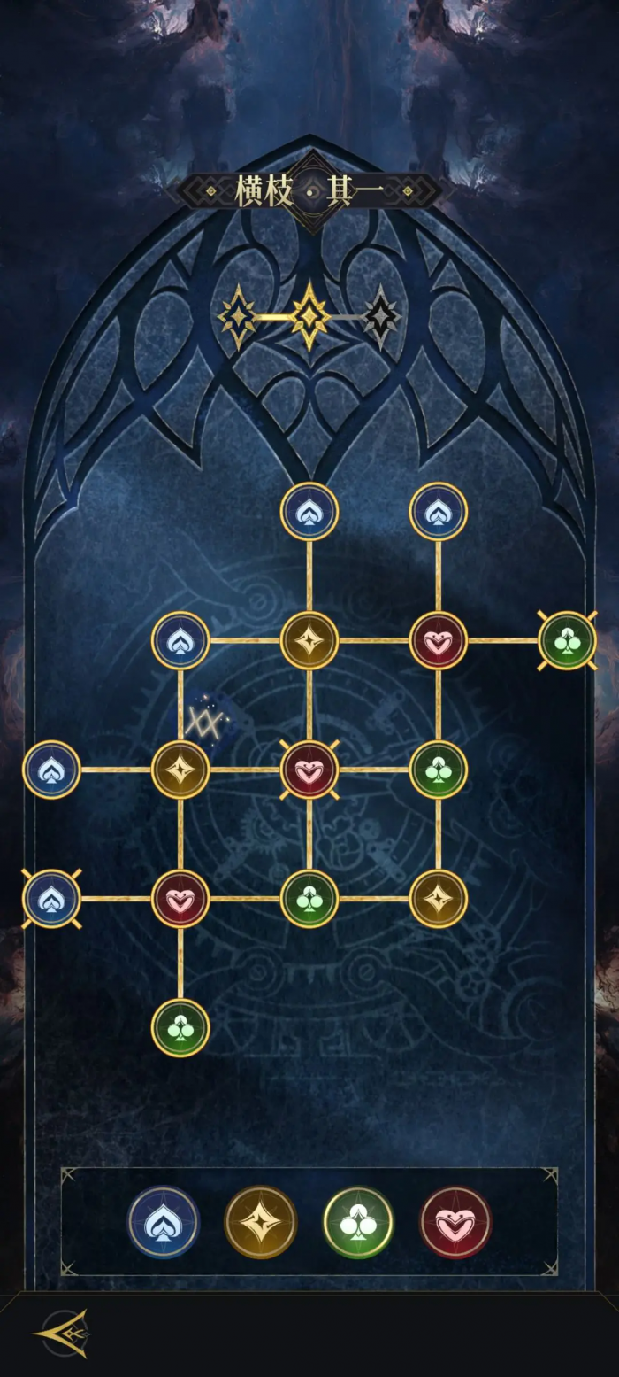 不朽箴言圆象攻略指南2