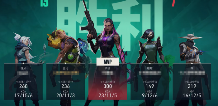 无畏契约手游段位等级划分介绍4