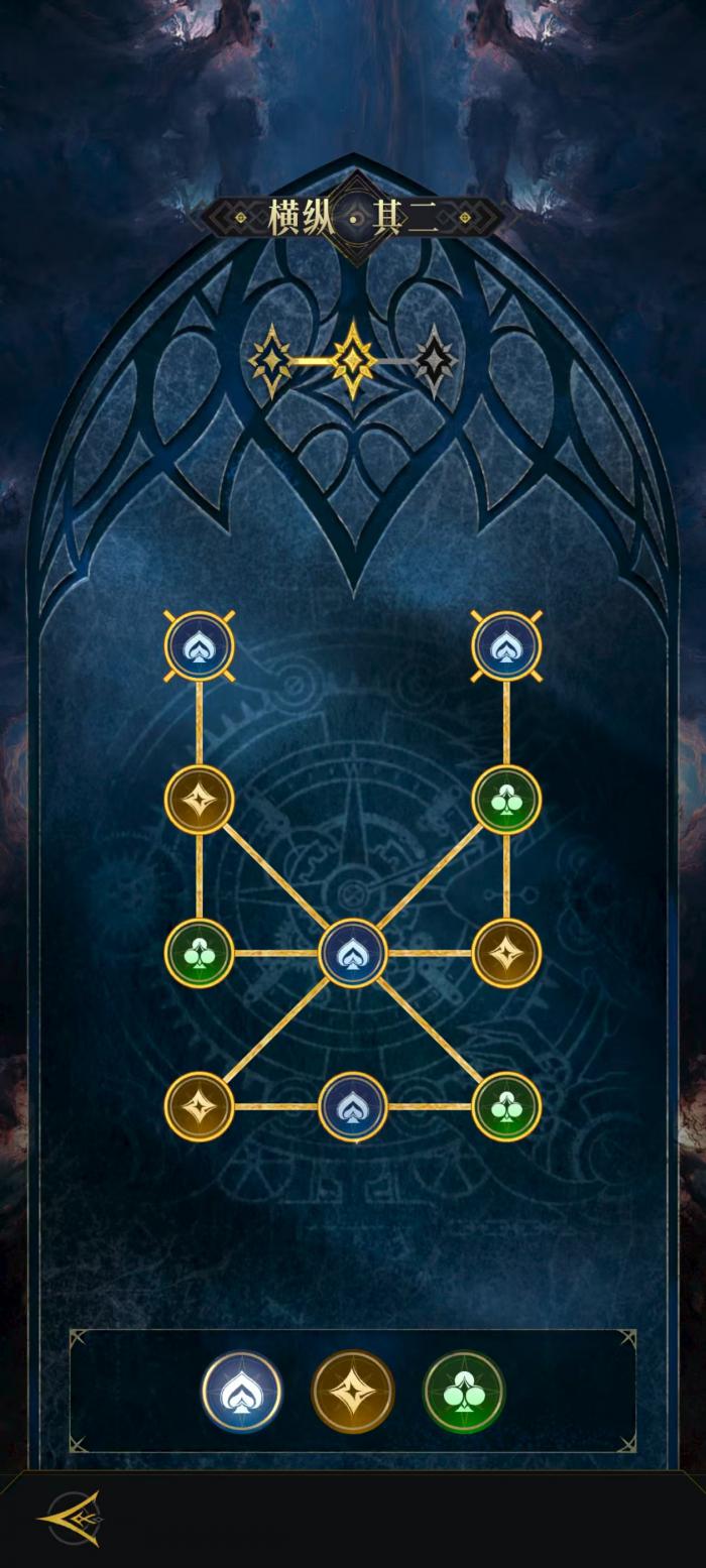 不朽箴言四象调和攻略详解2