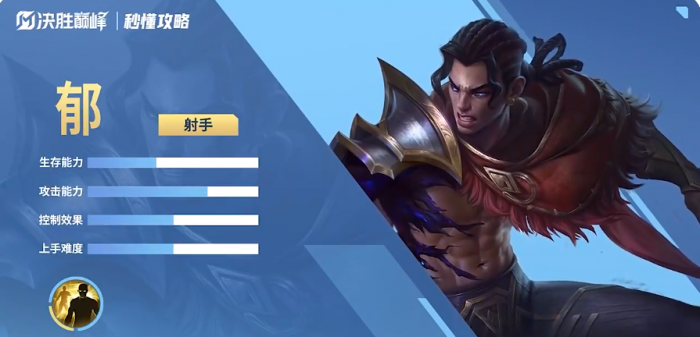 决胜巅峰郁怎么玩1