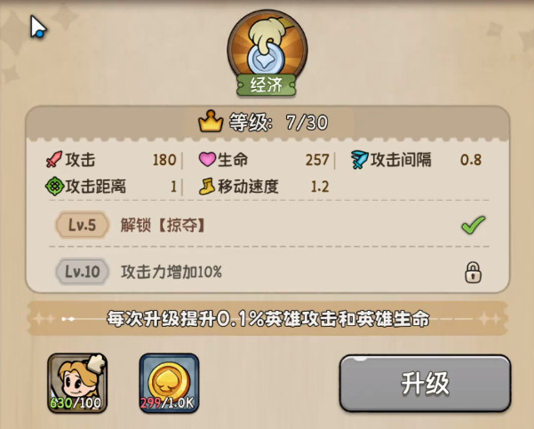 冒险之星盗贼强度怎么样2