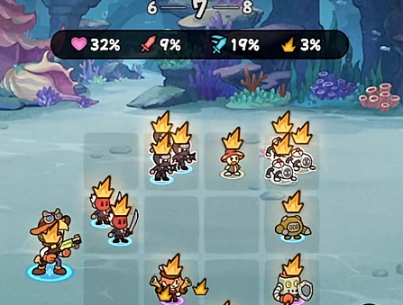 冒险之星盗贼强度怎么样4