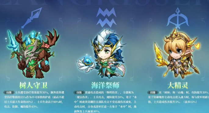 梦幻模拟战七周年介绍5