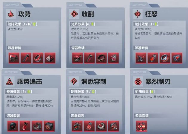 伊瑟新手攻略分享8