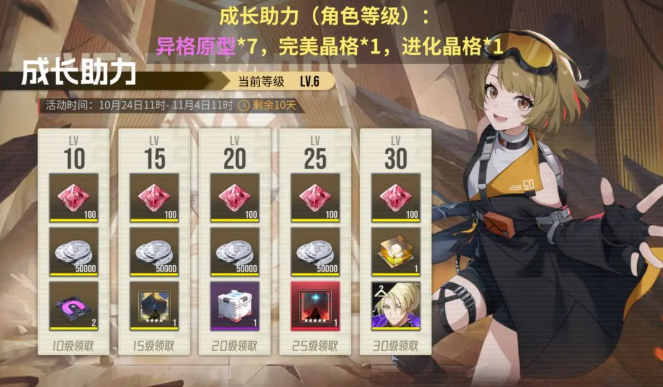 伊瑟资源获取攻略6