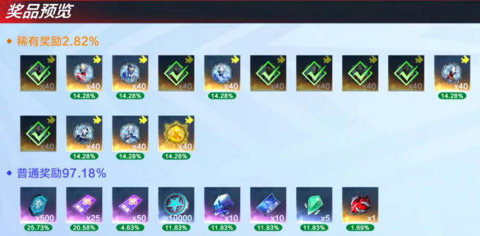 奥特曼超时空英雄福利有哪些2