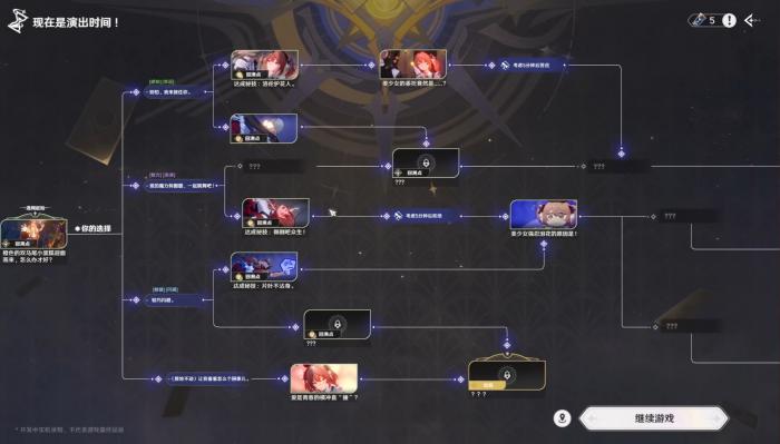 归环命运骰子玩法介绍4