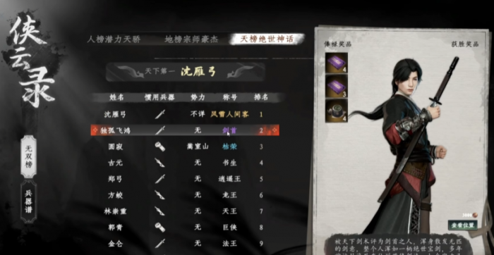 下一站江湖2最强装备介绍1