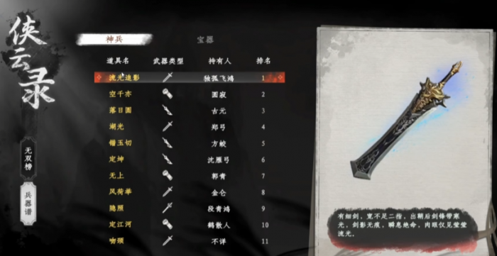 下一站江湖2最强装备介绍3