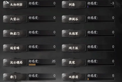 下一站江湖2可当掌门的宗门有哪些1